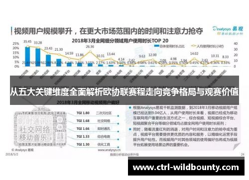 从五大关键维度全面解析欧协联赛程走向竞争格局与观赛价值 从五大关键维度全面解析欧协联赛程走向竞争格局与观赛价值