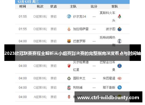2023欧冠联赛赛程全解析从小组赛到决赛的完整指南深度看点与时间轴