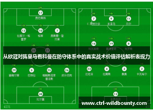 从欧冠对阵皇马看科曼在防守体系中的真实战术价值评估解析表现力 从欧冠对阵皇马看科曼在防守体系中的真实战术价值评估解析表现力