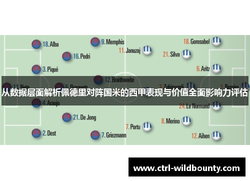 从数据层面解析佩德里对阵国米的西甲表现与价值全面影响力评估