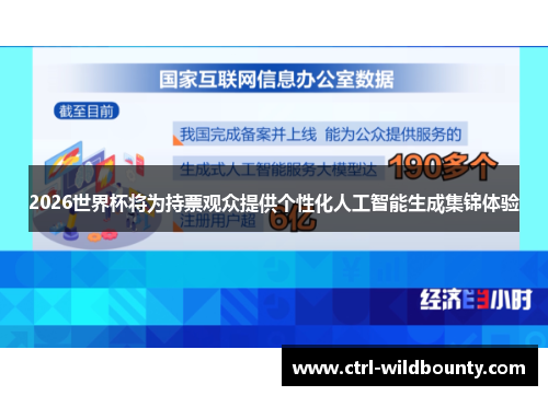 2026世界杯将为持票观众提供个性化人工智能生成集锦体验 2026世界杯将为持票观众提供个性化人工智能生成集锦体验