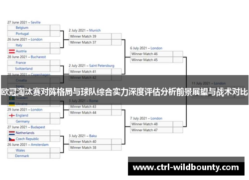 欧冠淘汰赛对阵格局与球队综合实力深度评估分析前景展望与战术对比